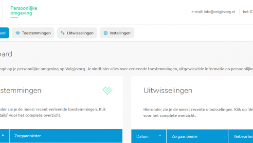Nieuwe dashboard op Persoonlijke omgeving
