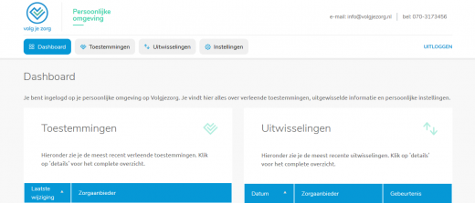 Nieuwe dashboard op Persoonlijke omgeving