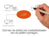 Het LSP op de huisartsenpost
